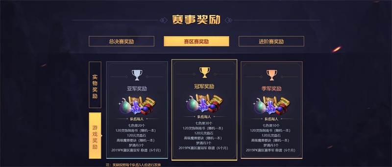 星耀国际官方网站图片