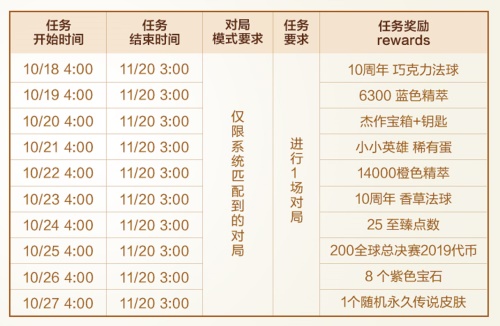 星耀国际官方网站图片