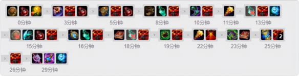 星耀国际官方网站图片