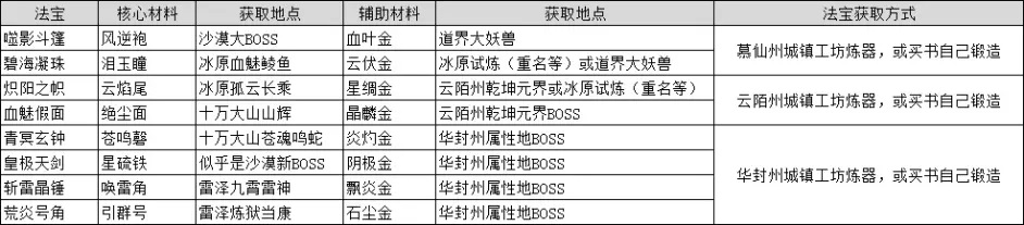 星耀国际官方网站图片