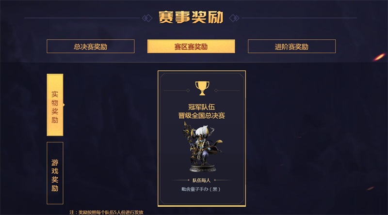 星耀国际官方网站图片