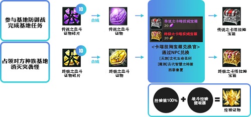 星耀国际官方网站图片
