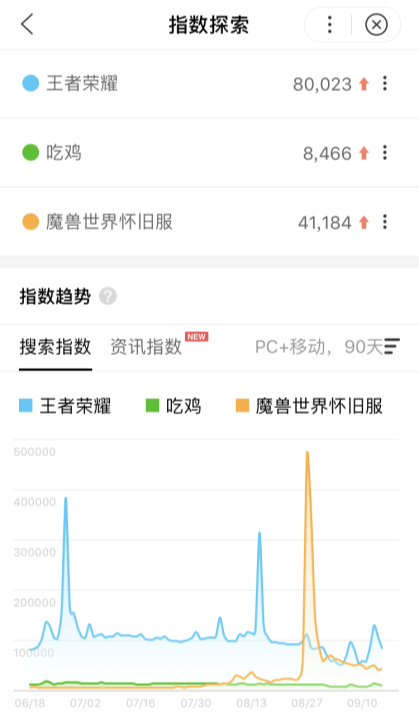 星耀国际官方网站图片