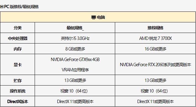 星耀国际官方网站图片