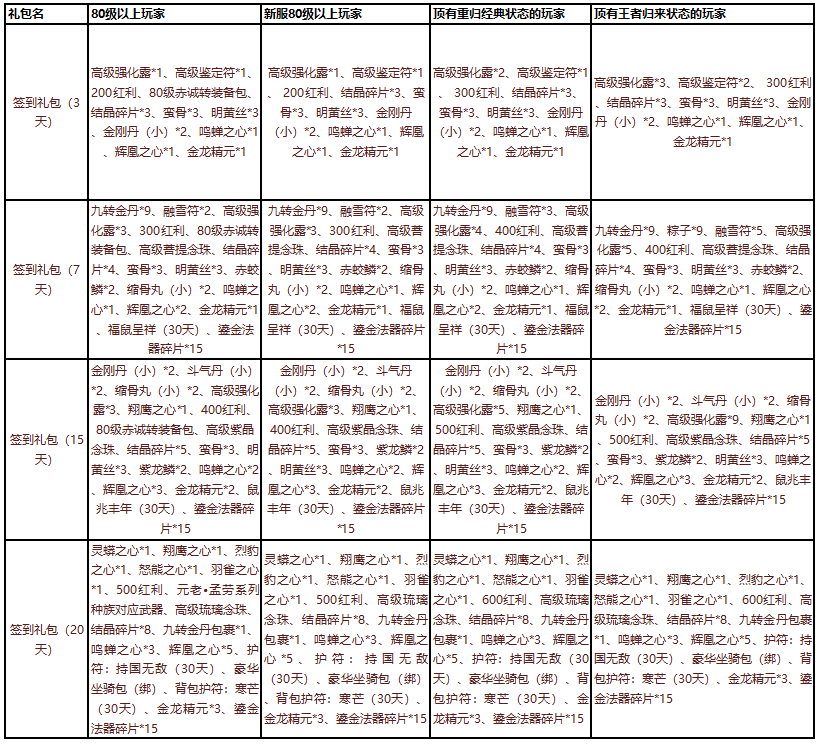 星耀国际官方网站图片