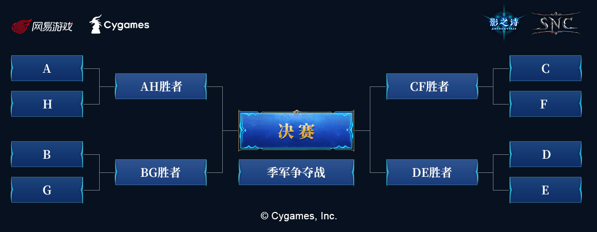 星耀国际官方网站图片