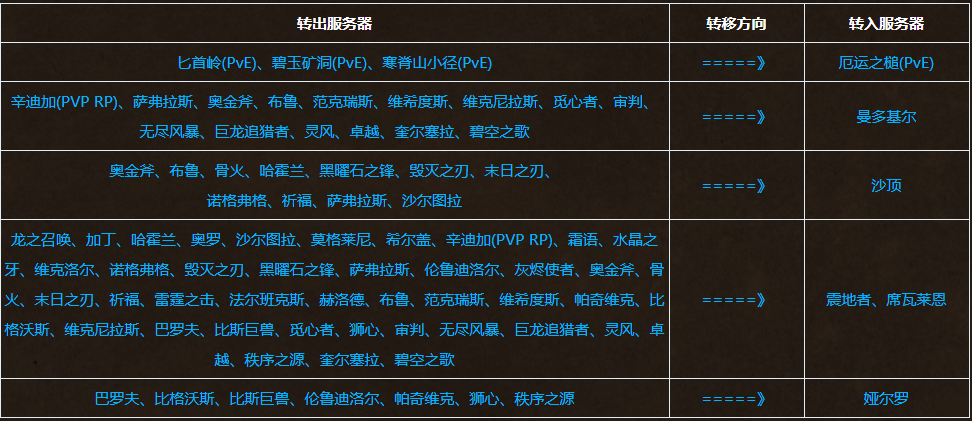 星耀国际官方网站图片