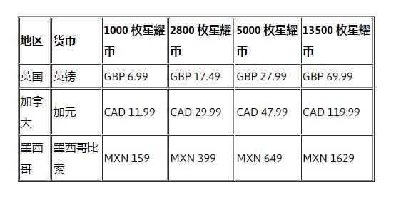 星耀国际官方网站图片