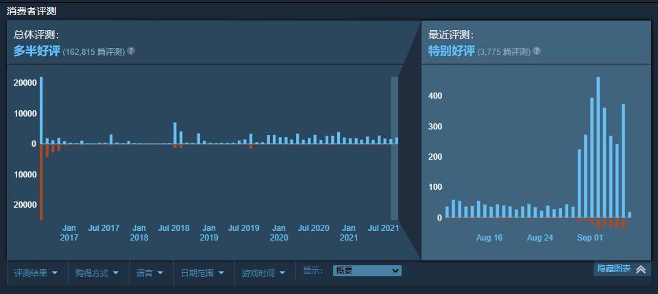 星耀国际官方网站图片