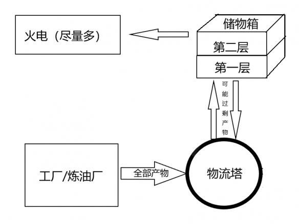 星耀国际官方网站图片