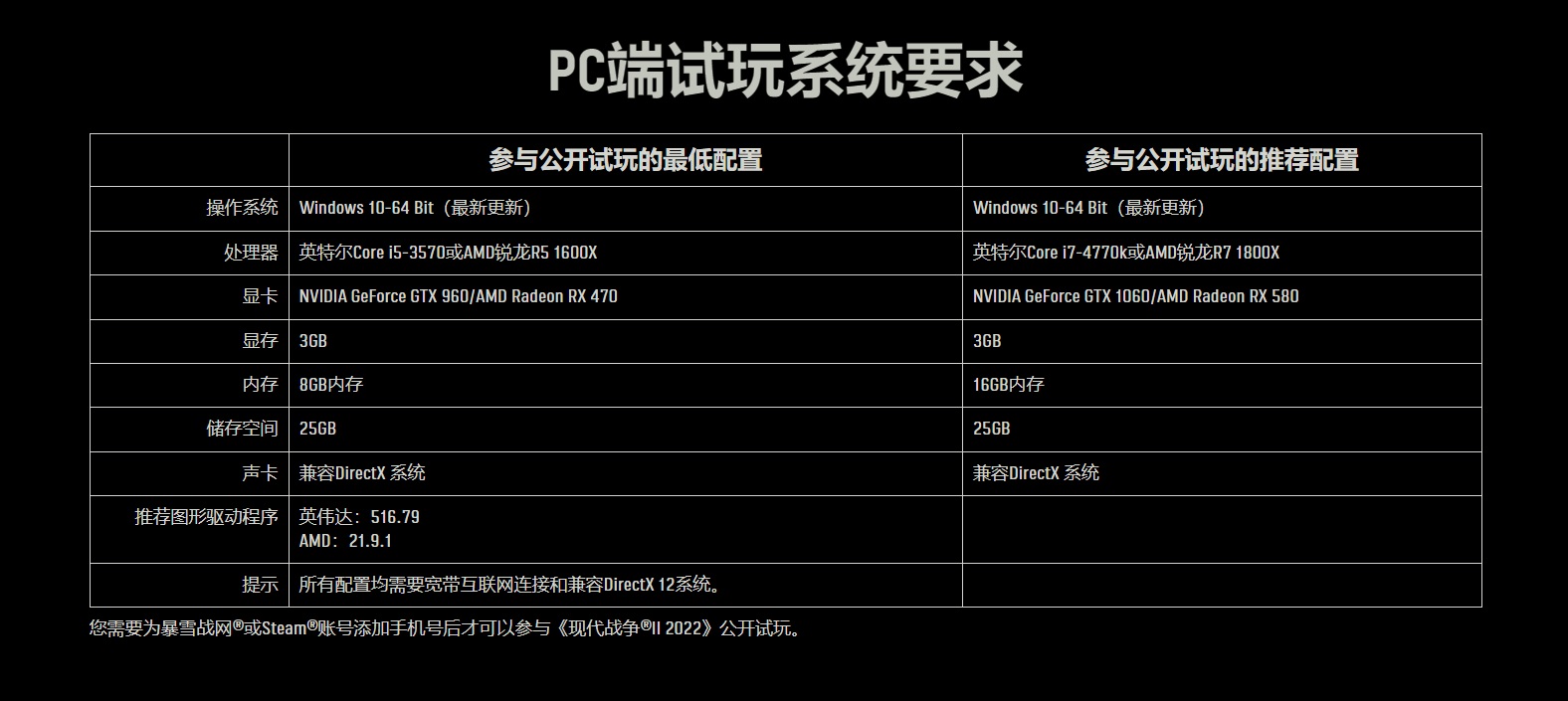 星耀国际官方网站图片