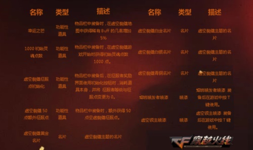 星耀国际官方网站图片