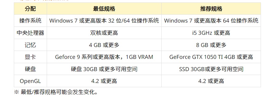 星耀国际官方网站图片