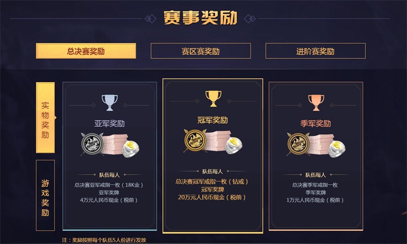 星耀国际官方网站图片
