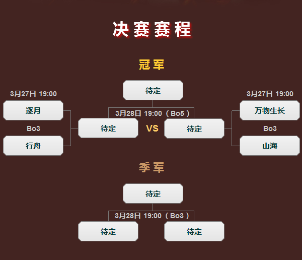 星耀国际官方网站图片