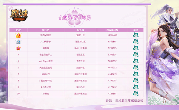 星耀国际官方网站图片
