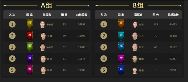 星耀国际官方网站图片