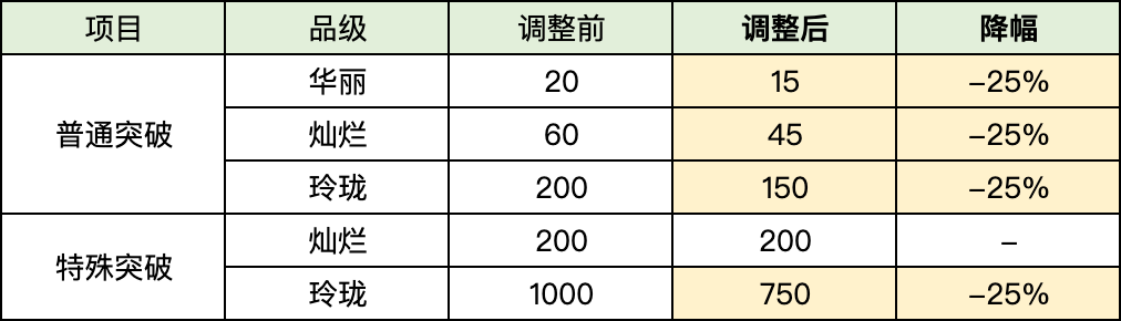星耀国际官方网站图片