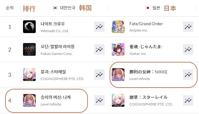 星耀国际官方网站图片