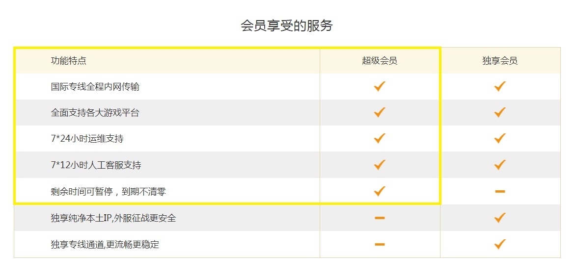 星耀国际官方网站图片
