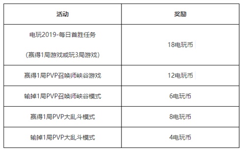 星耀国际官方网站图片