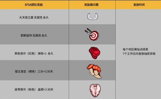 星耀国际官方网站图片