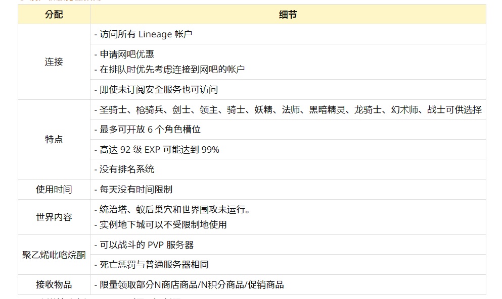 星耀国际官方网站图片