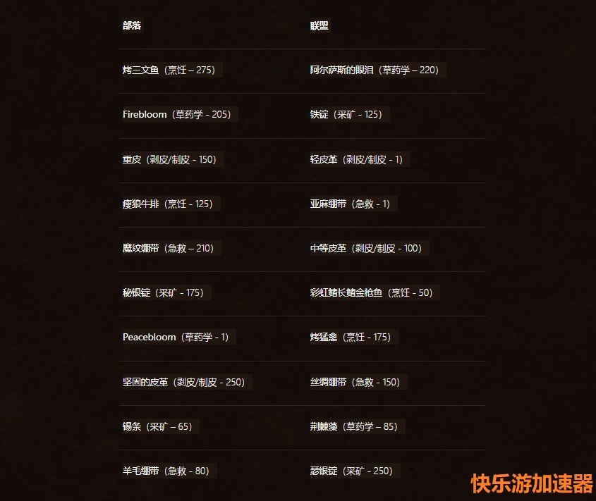 星耀国际官方网站图片