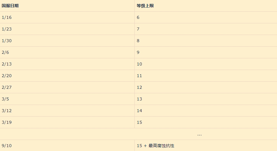 星耀国际官方网站图片
