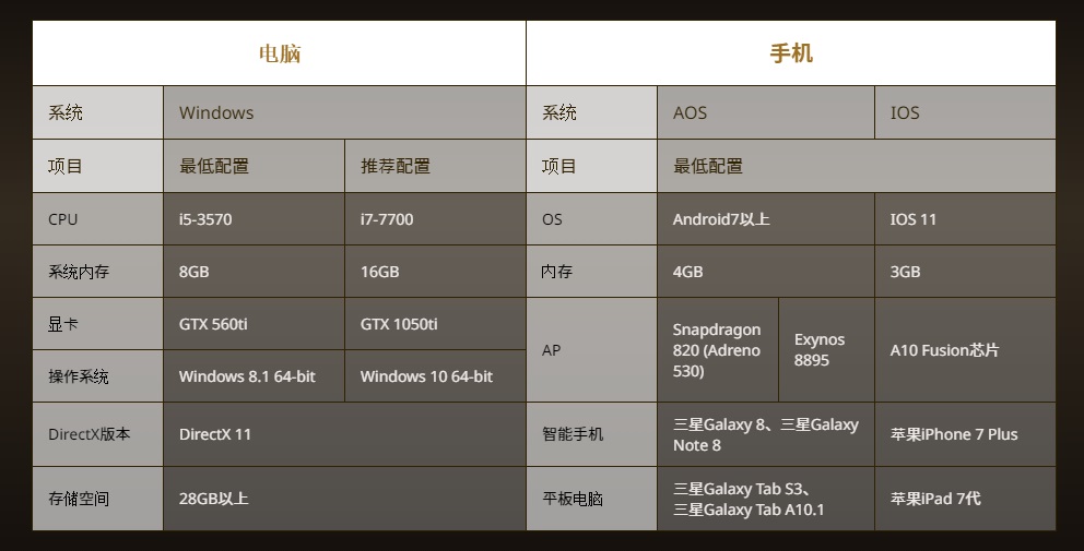 星耀国际官方网站图片