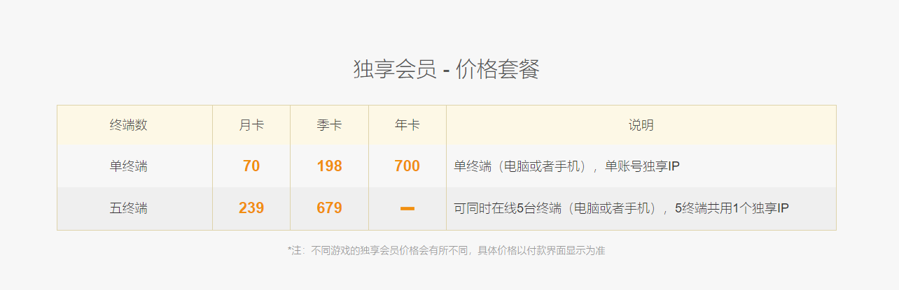 星耀国际官方网站图片