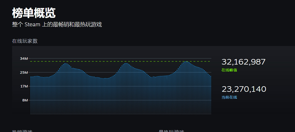 星耀国际官方网站图片