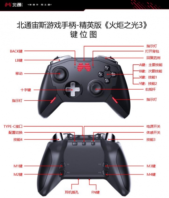星耀国际官方网站图片