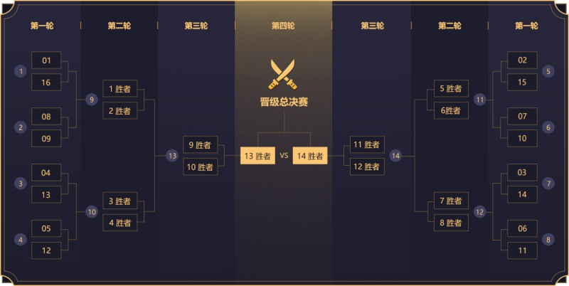 星耀国际官方网站图片