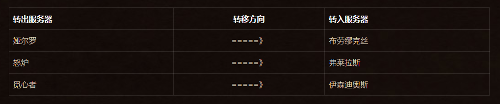 星耀国际官方网站图片