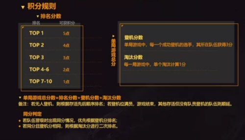 星耀国际官方网站图片