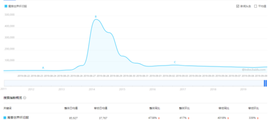星耀国际官方网站图片