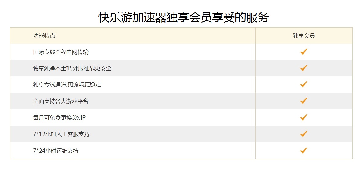 星耀国际官方网站图片