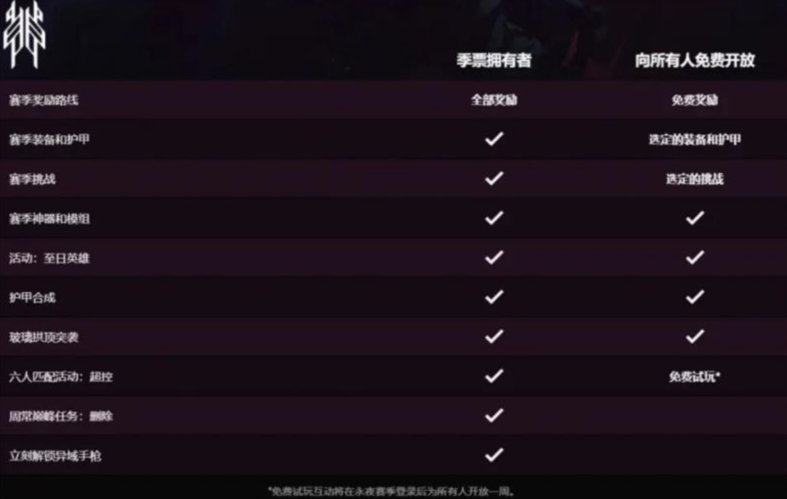 星耀国际官方网站图片