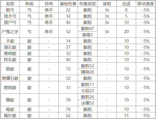 星耀国际官方网站图片