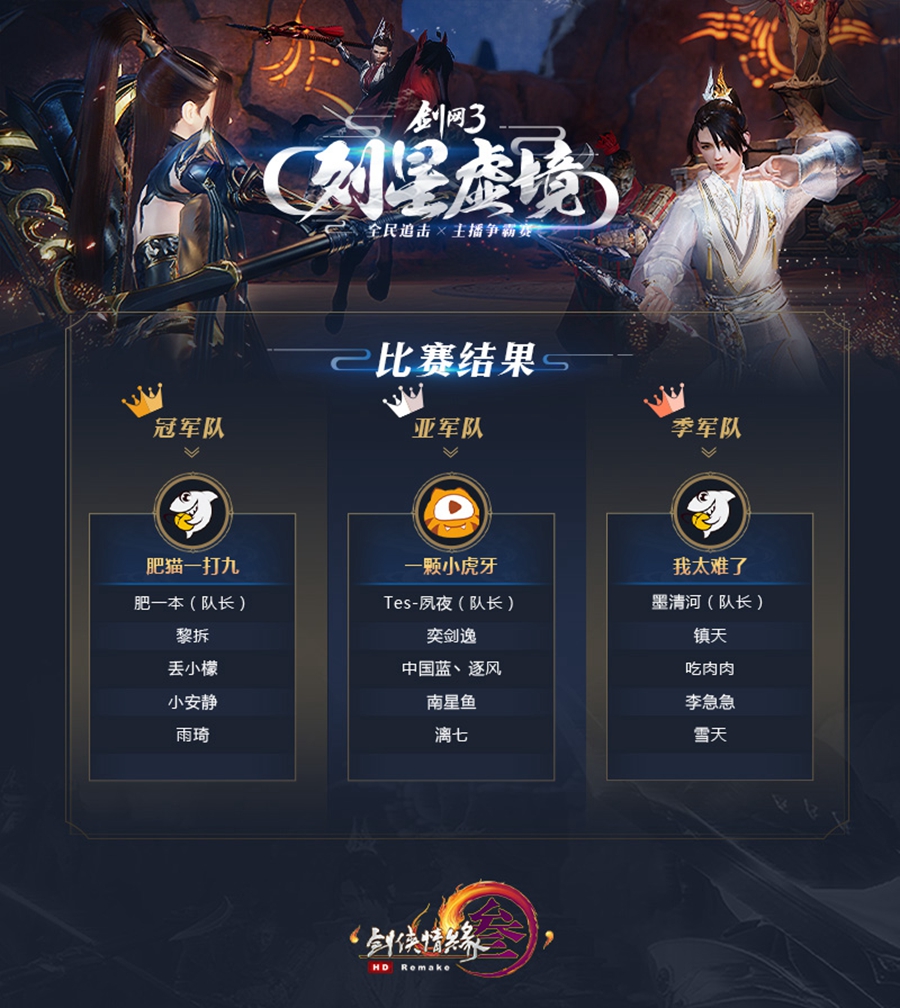 星耀国际官方网站图片