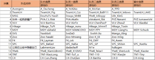 星耀国际官方网站图片