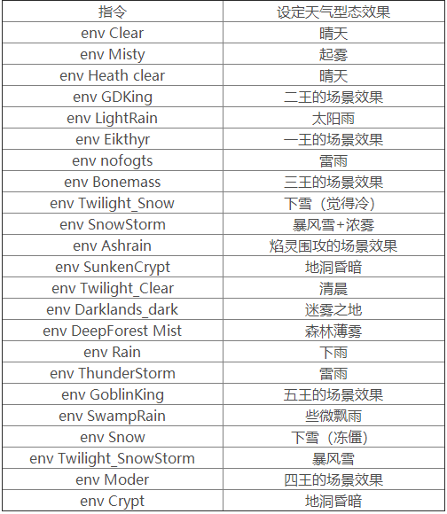星耀国际官方网站图片
