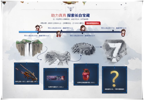 星耀国际官方网站图片