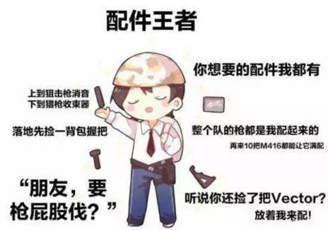 盘点吃鸡中那些肥而不腻的快递员，哪一种才是你的菜呢?