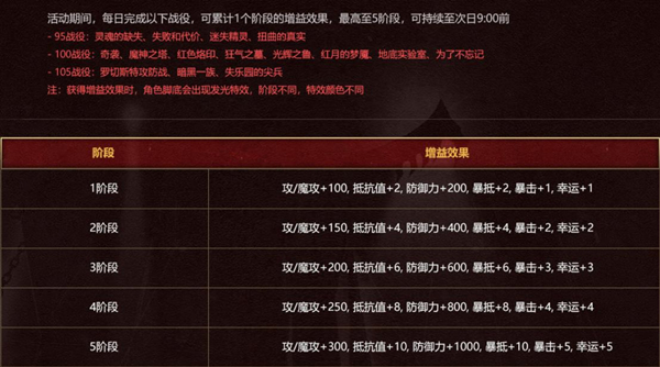 星耀国际官方网站图片