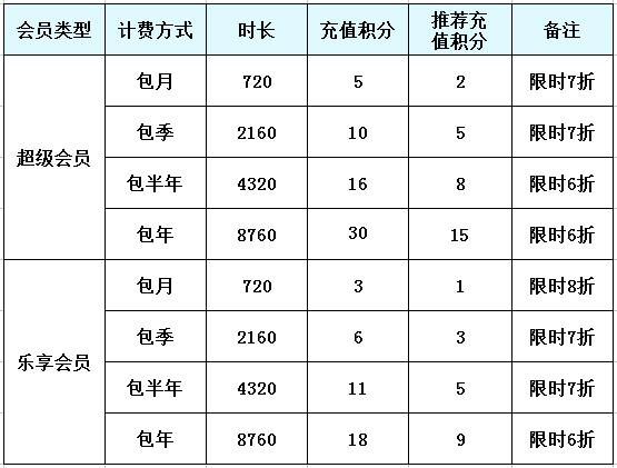 星耀国际官方网站图片