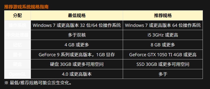 星耀国际官方网站图片