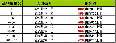 星耀国际官方网站图片
