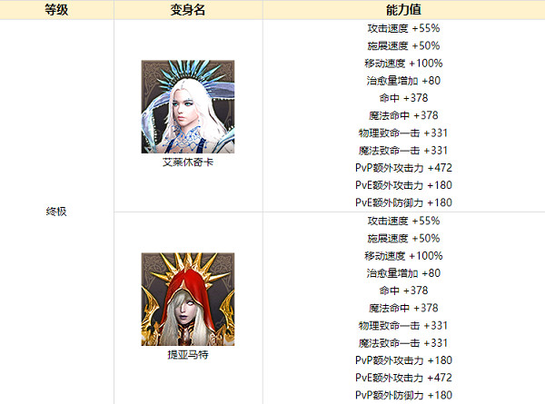 星耀国际官方网站图片